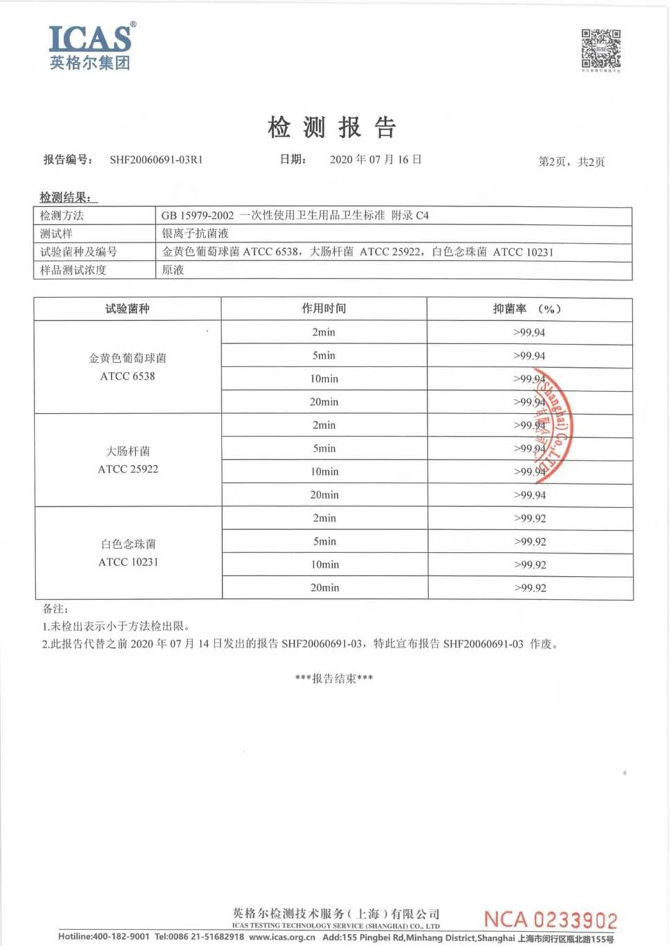 62f30ad78d7284bab17426a060947dfa